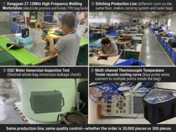 finished cooler bag water immersion test and multi-channel thermocouple cold-hold measurement finished cooler bag water immersion test and multi-channel thermocouple cold-hold measurement